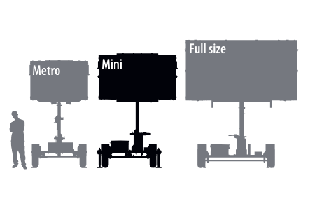 Mini Message Signs Full-Matrix and Three-Line – RCR TRAFFIC