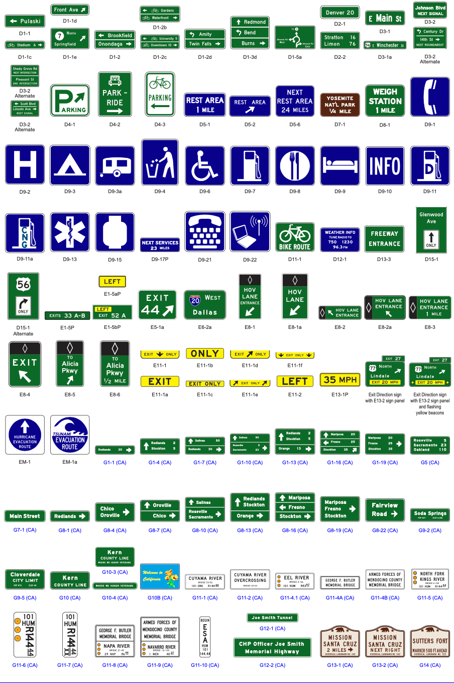 Custom Traffic Signs Shop | MUTCD Compliant Traffic Signs – RCR TRAFFIC