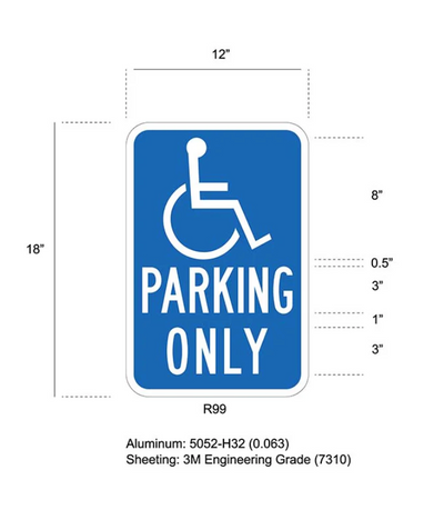 R99C Standard Handicap