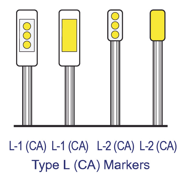 Type L Utility Pole marker Util. Pole